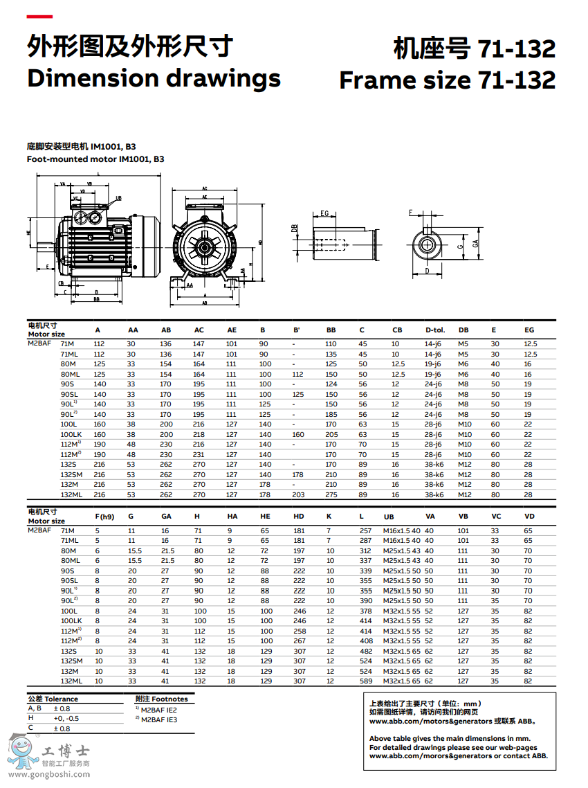点击打开原图 ABB电机