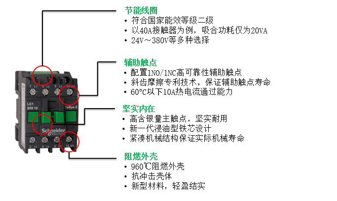 LC1E亮点