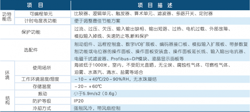 SB73WD